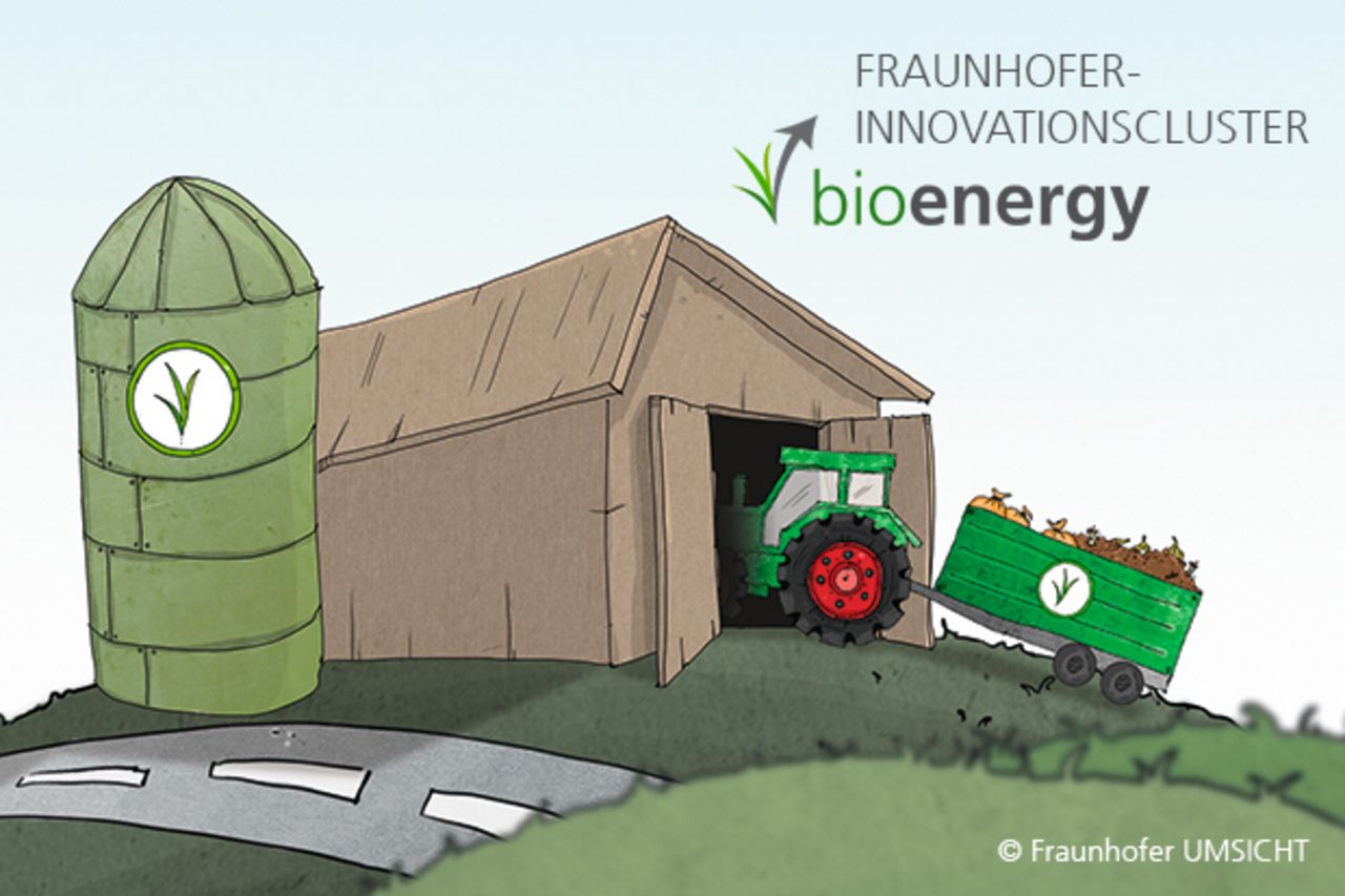 Innovationscluster-Bioenergie