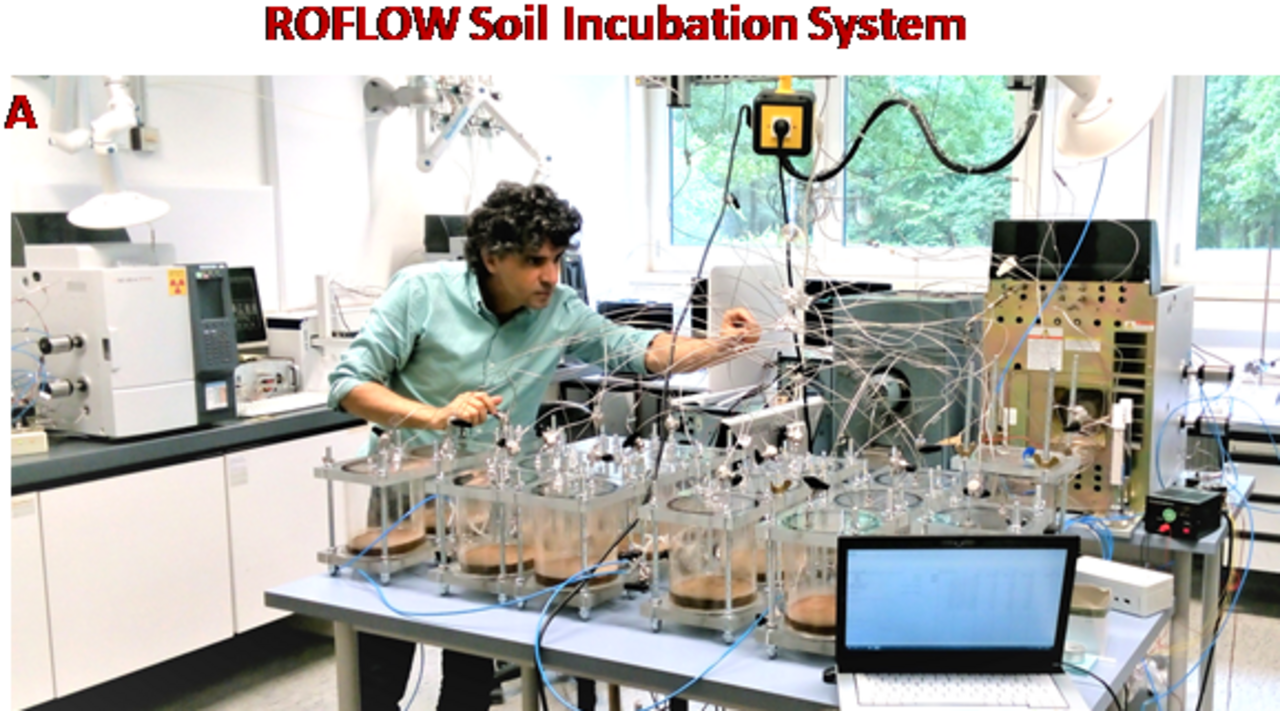Fully automated robotized soil incubation system at Braunschweig established by Dr. Senbayram for direct N2, N2O and NO measurements (a)