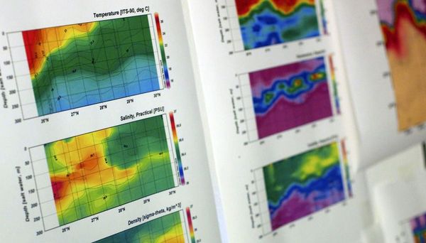 Eine Zusammenstellung von Grafiken, die Überwachungsdaten der Meere darstellen.