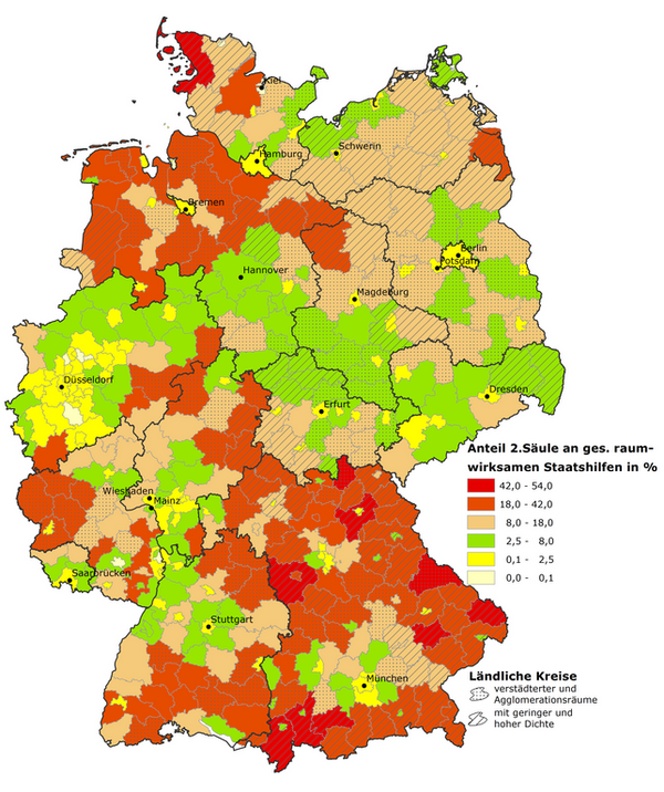 A map showing the share of Second Pillar agricultural policy funds in total spatially effective state aid in 2008. One can see clear spatial concentrations of the times pillar in the south of Germany and in Lower Saxony, while in the center of Germany and in the metropolitan areas the shares are significantly lower. 