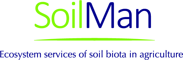 Logo of the project SoilMan