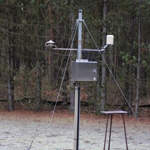 Meteorological measuring field on the Britz intensive monitoring area Meteorological measuring field on the Britz intensive monitoring area