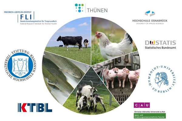 Logo Umfrage Nationales Tierwohl Monitoring