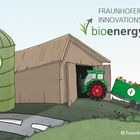  Innovationscluster-Bioenergie (&copy;&nbsp; Fraunhofer UMSICHT, Flyer)