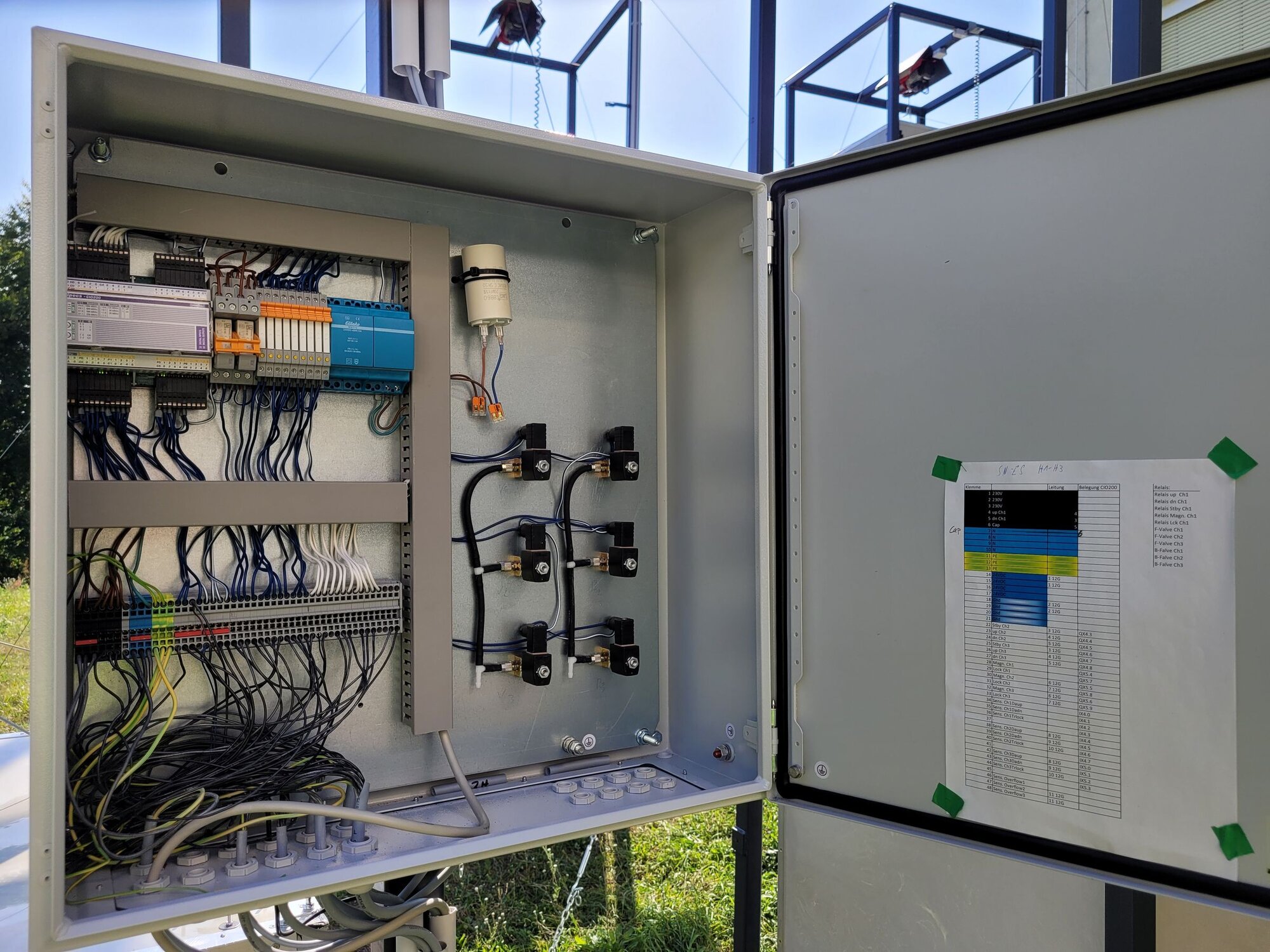 Schaltschrank mit Steuerungstechnik für Haubensystem.