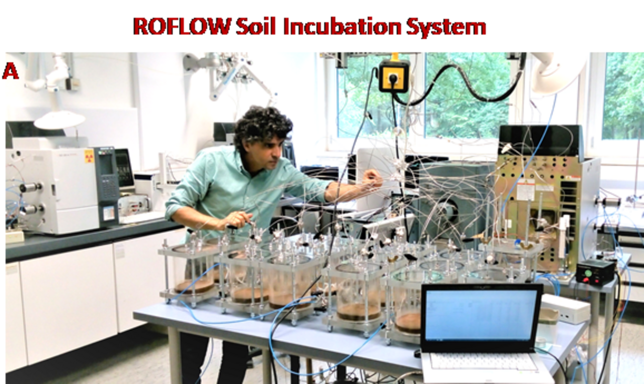 Fully automated robotized soil incubation system at Braunschweig established by Dr. Senbayram for direct N2, N2O and NO measurements (a)