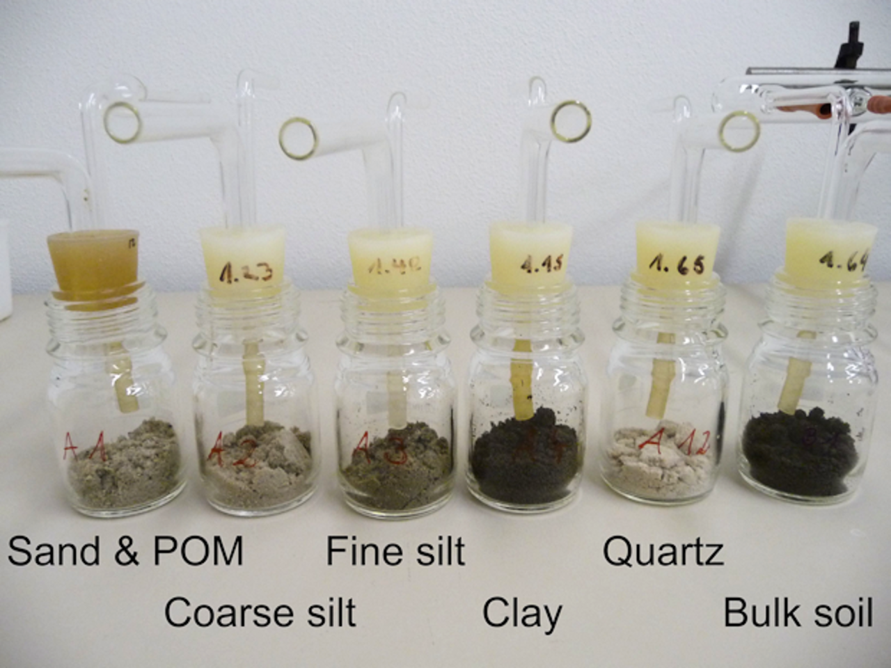 Flasks for analyzing the metabolism of particle-associated soil microorganisms