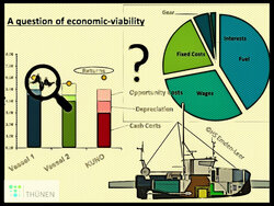 North Sea fishing vessel of the future