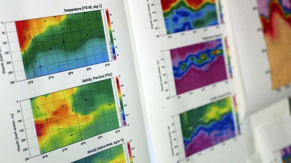 Eine Zusammenstellung von Grafiken, die Überwachungsdaten der Meere darstellen.