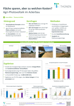 Klicken für eine Vergrösserung