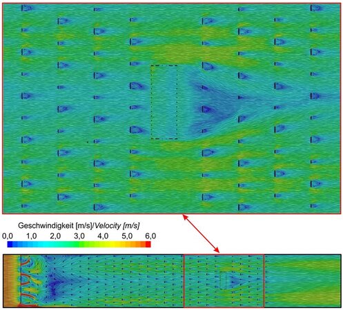 Numerical calculation of the velocity distribution around a model in a wind tunnel