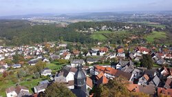 Ex-ante-Bewertung des deutschen GAP-Strategieplans