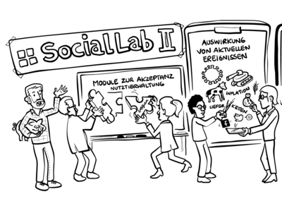 Eine Grafik zum Thema Social Lab I, Personen mit verschiedenen Tätigkeiten