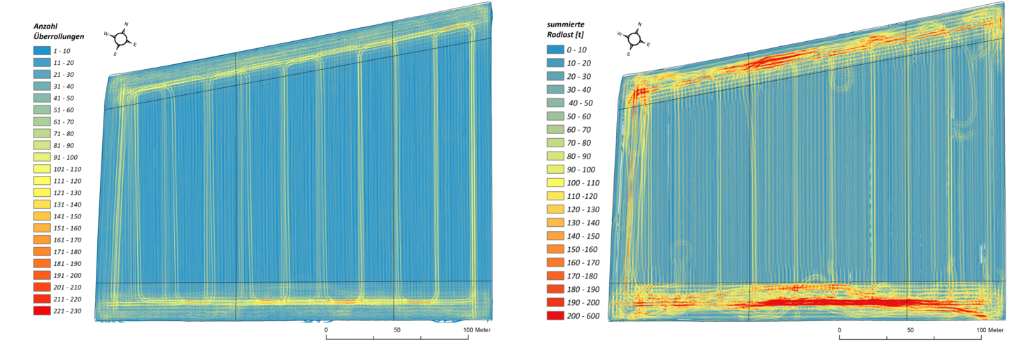 Two blue fields showing yellow and red lanes. A color legend for the number of rollovers and the total wheel load is located to the left of each blue field. 