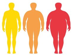 Situation in Deutschland