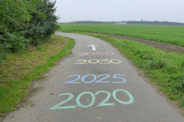 Auf einer asphaltierten Staße stehen von vorne nach hinten: 2020, 2025, 2030, 2050, ein Pfeil nach oben