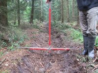 Mechanical track depth measurement equipment