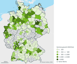 Structural change and competitiveness of the German horticultural sector