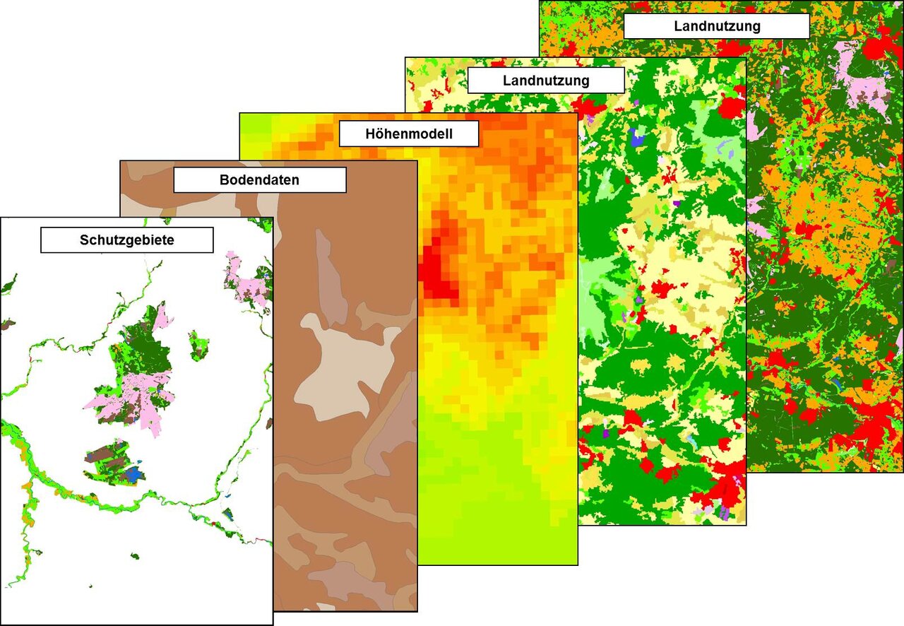 Layer verschiedener Fachdaten