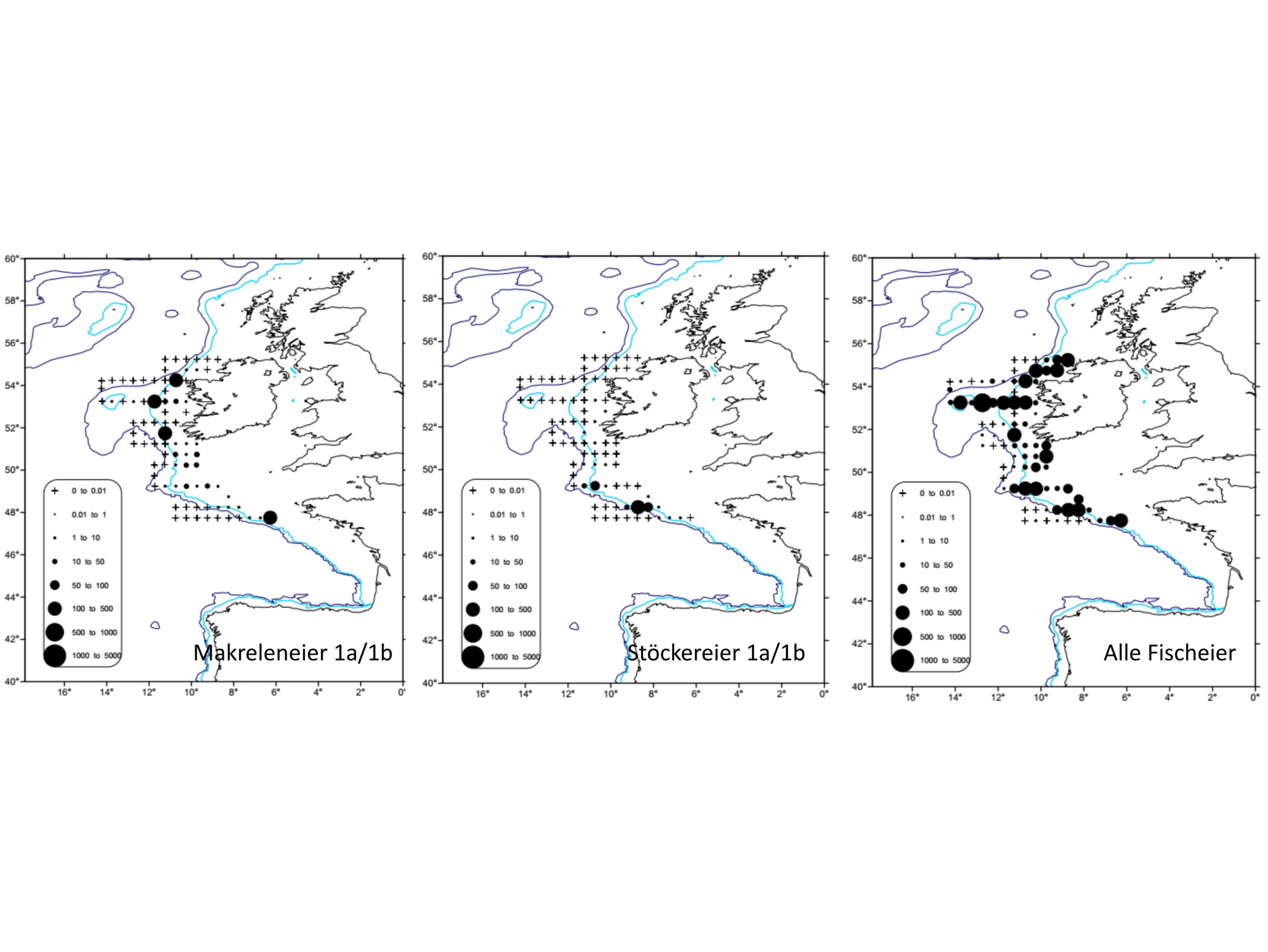 Ergebnissgrafik: Verteilung der Häufigkeit von bestimmten Eierrn an den verschiedenen Versuchstationen 