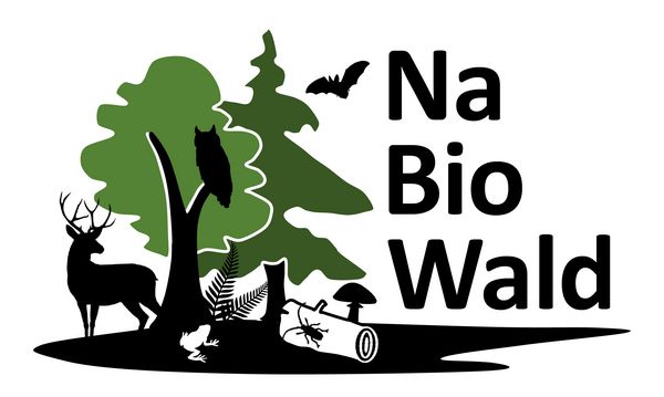 Logo der Initiative NaBioWald mit Schriftzug, Hirsch, Eule, Fledermaus, Käfer, Frosch und Bäumem