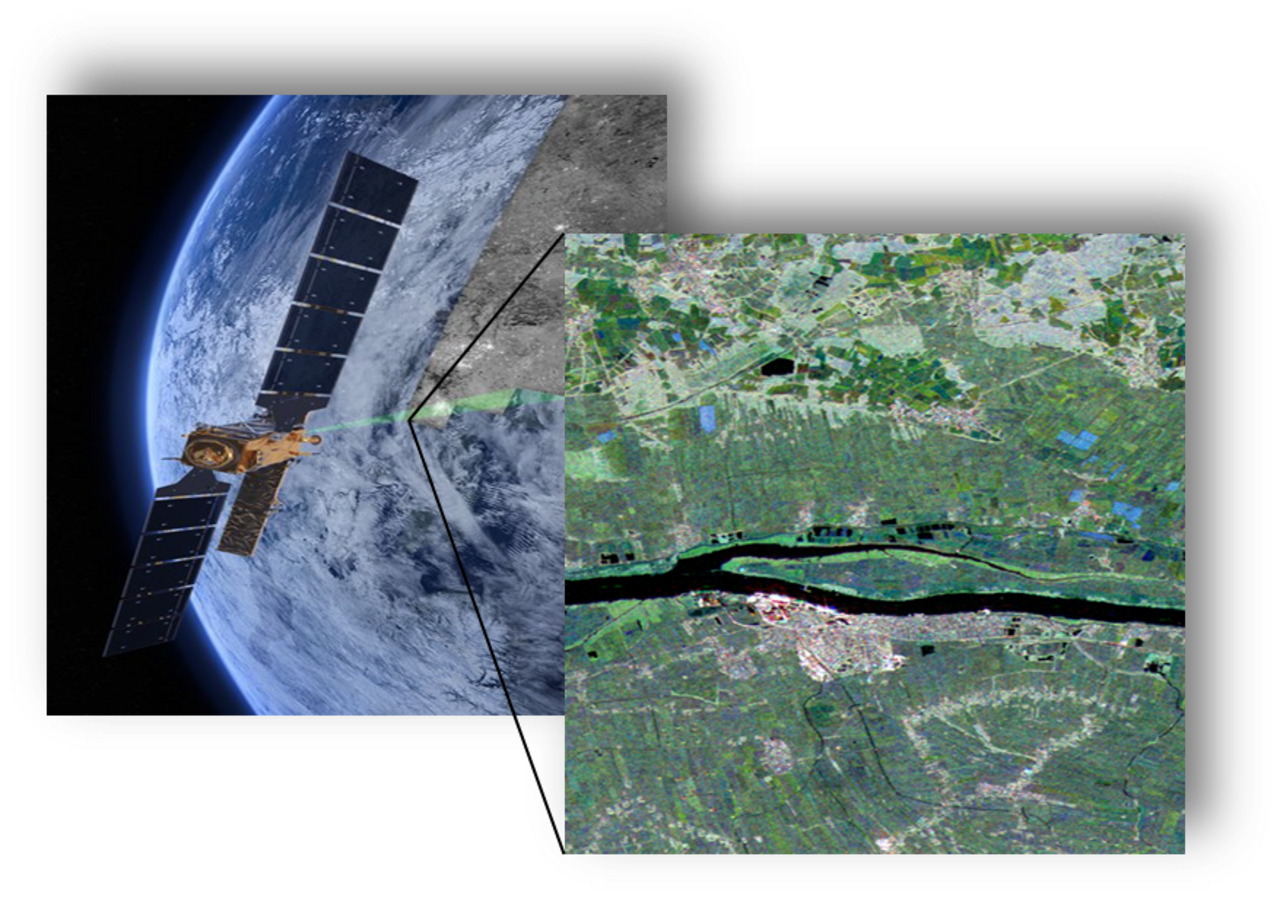 Identifizierung der Landnutzung mittels Sentinel-1 Satellitenbild-Zeitreihen