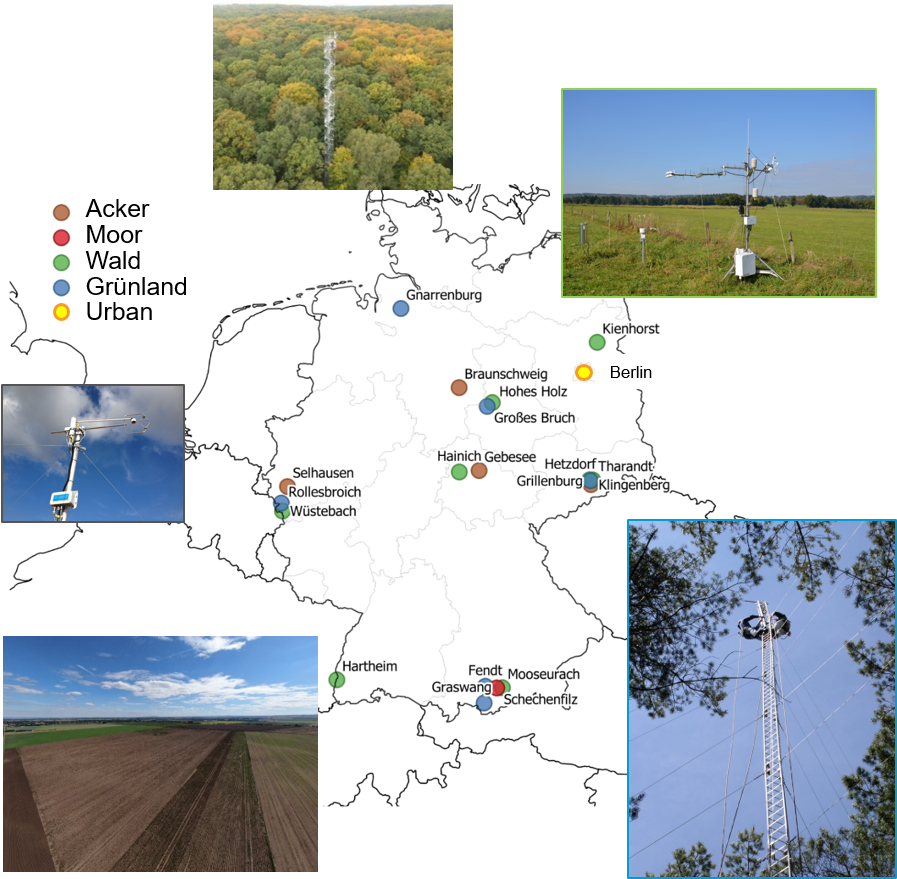 Karte der ICOS-Standorte in Deutschland