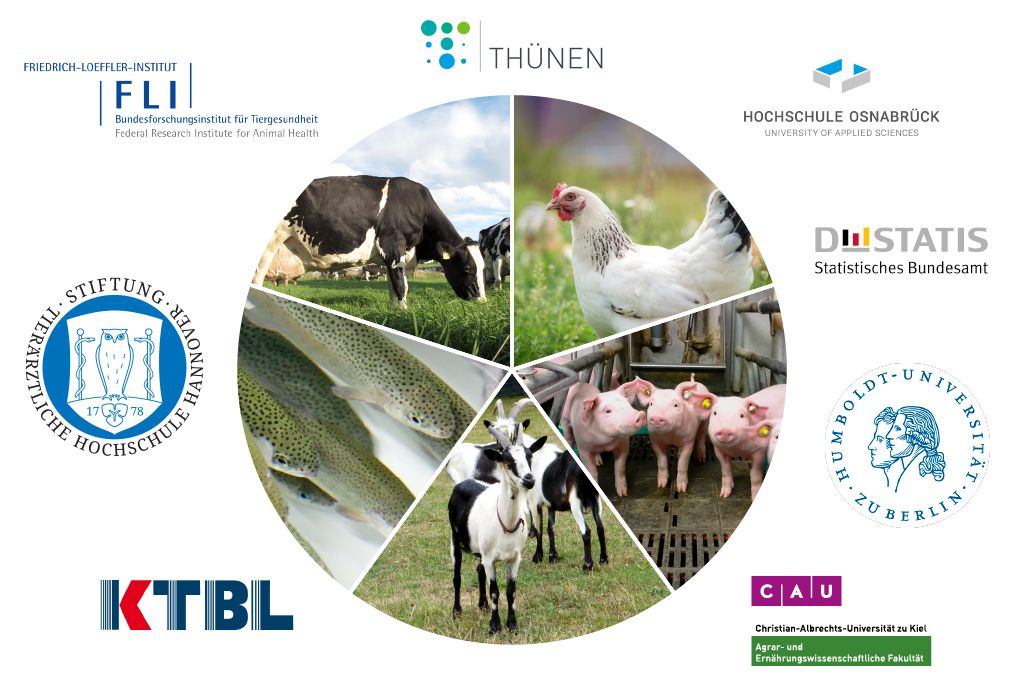 Nationales Tierwohl-Monitoring Logo des Nationalen Tierwohlmonitorings