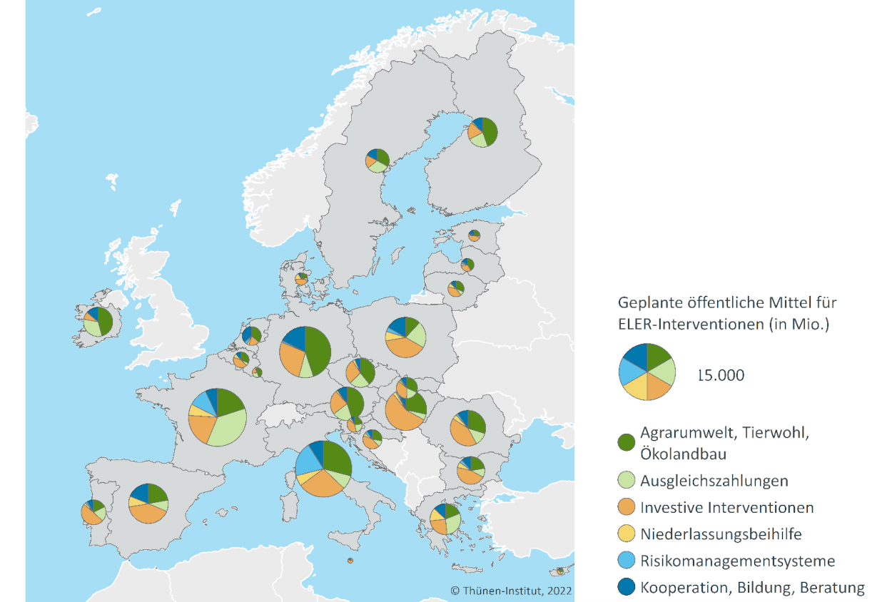 Auf einer Landkarte der EU-Mitgliedstaaten wird der finanzielle Umfang der öffentlichen Mittel und ihre Aufteilung auf ELER-Interventionen in Kreisdiagrammen für jeden Mitgliedsaat dargestellt. 