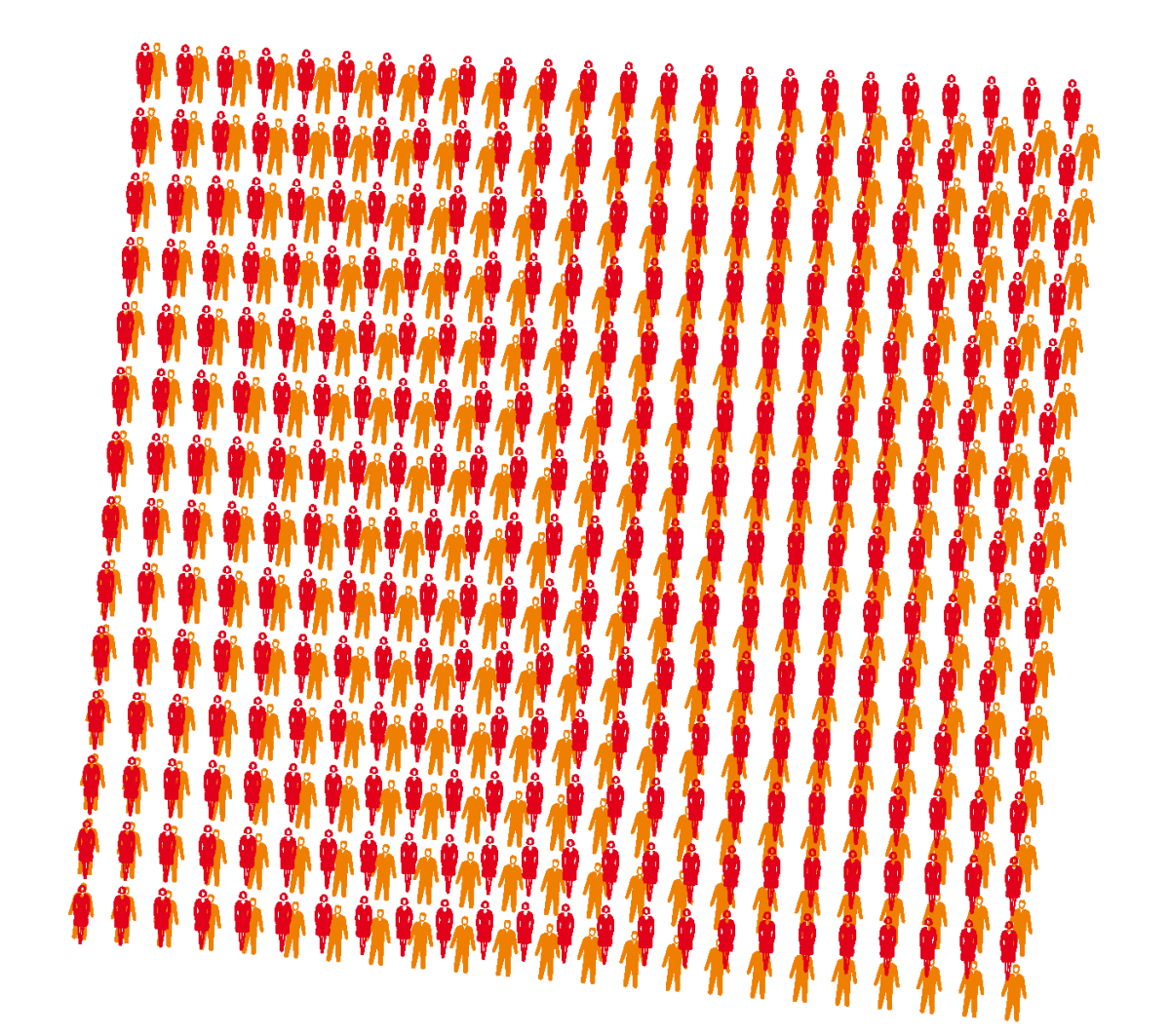Titelbild der Deutschen Gesellschft für Soziologie (DGS)