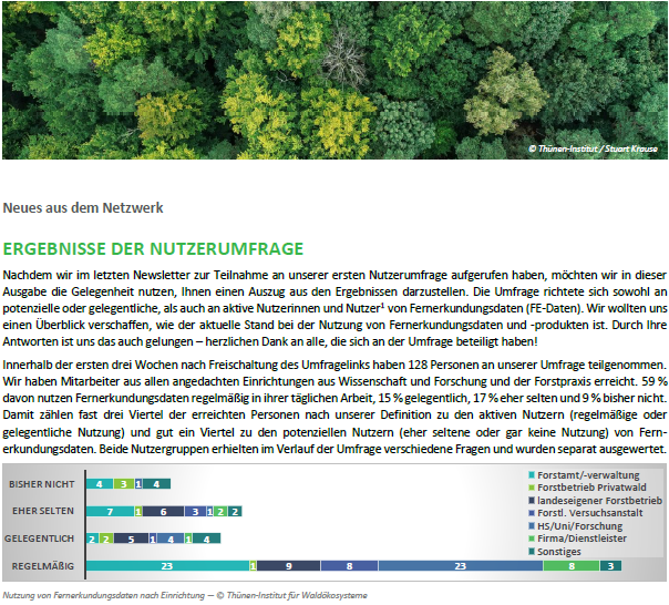 Das Bild zeigt symbolhaft einen Screenshot des Newsletters