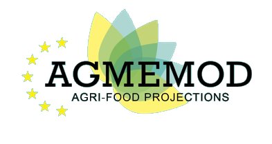 Logo Agmemod